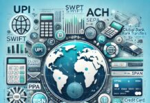 understand global payments