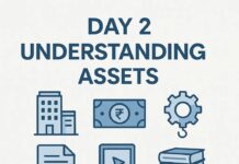 Types of Assets in Accounting: Current, Non-Current, Fixed, Intangible & Fictitious Day 2 of 50 days accounting challenge by ca devesh thakur